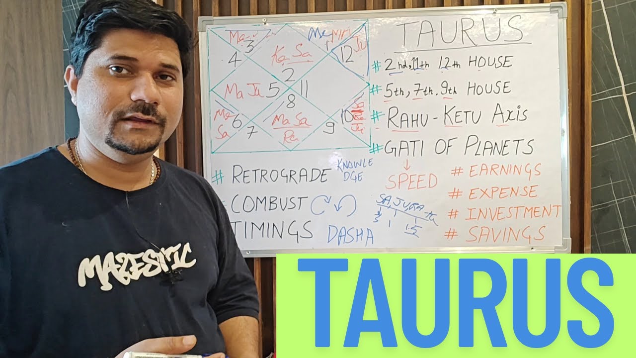 Money and Wealth analysis for Taurus Ascendant - Laxmi Yoga and RajYoga (VEDIC ASTROLOGY)