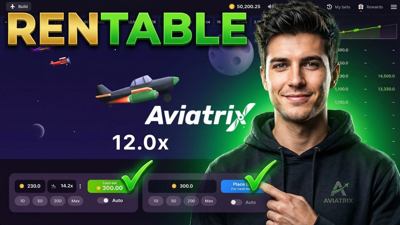 AVIATRIX : GUIDE OFFICIEL pour JOUER et devenir RENTABLE en 2026 🎮