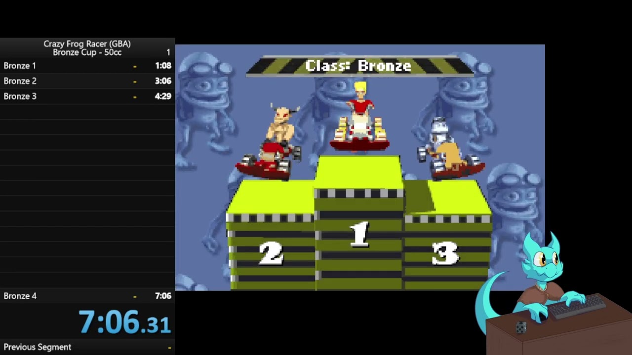 Crazy Frog Racer Speedrun Stream July 20th, 2023
