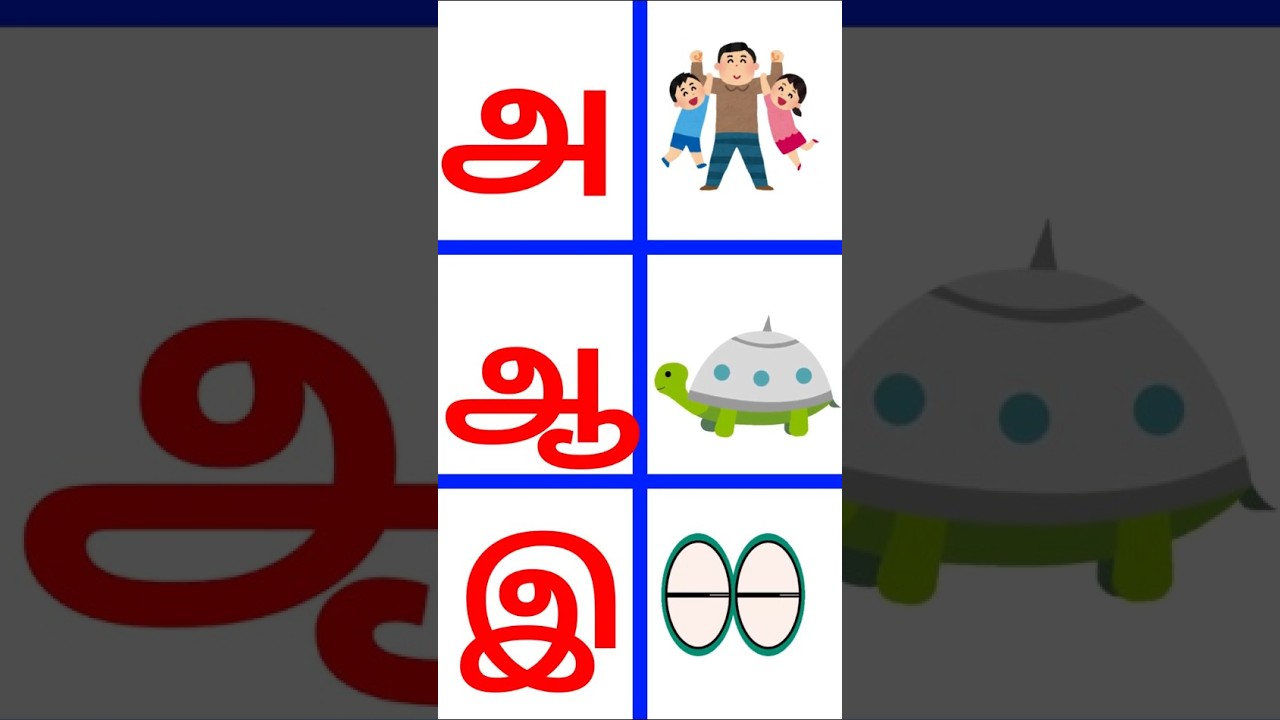 அ ஆ இ || #Tinykid's #trending #trendingshorts #kidsvideo #aaaaeiee #monica #thalaivanthalaivii #fun