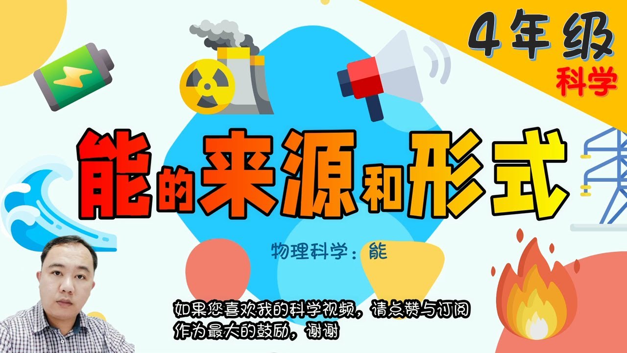 【能的来源和形式】| 【能】PART 1/3| 4年级 | KSSR  | TSLAU