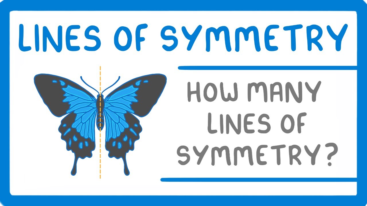 GCSE Maths - Lines of Symmetry (2026/27 exams)