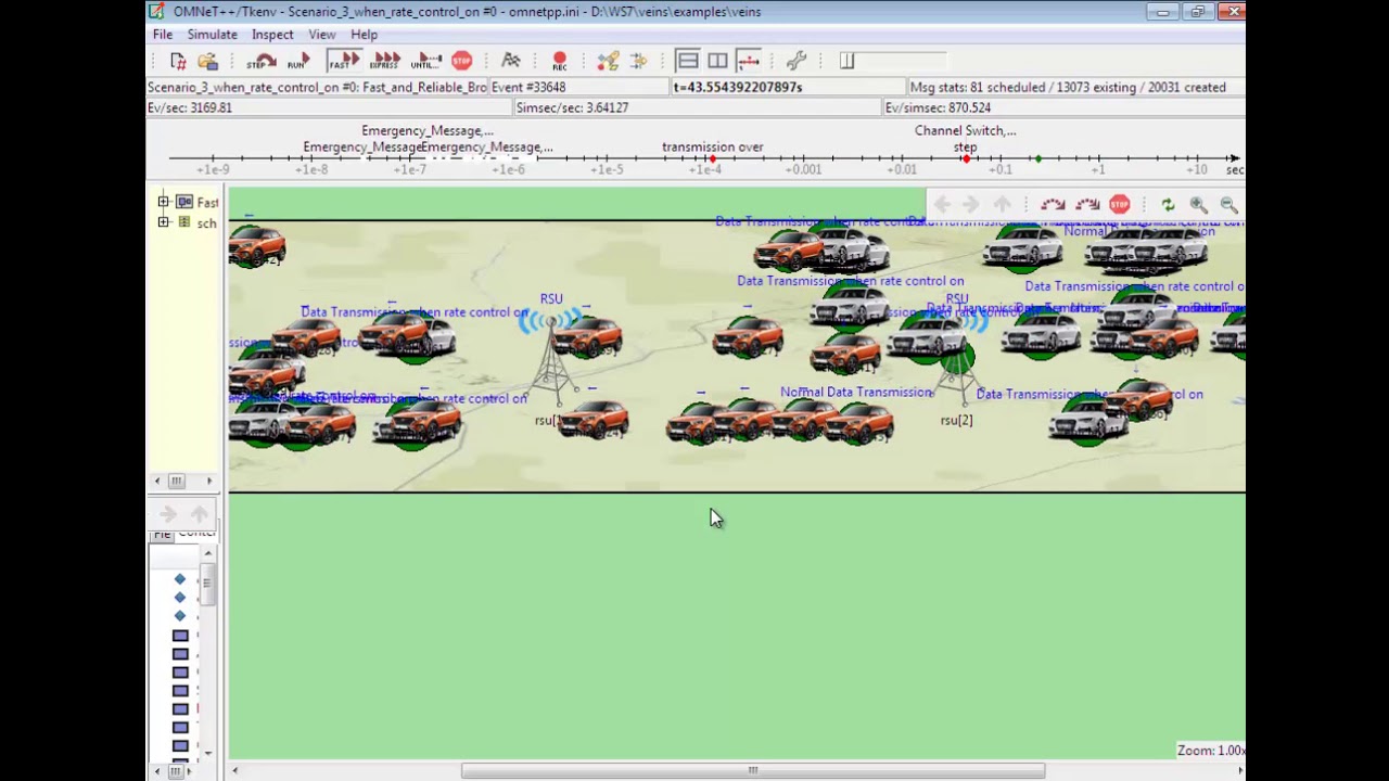 Congestion Control in Vehicular AD hoc Networks | Congestion Control in VANET Projects