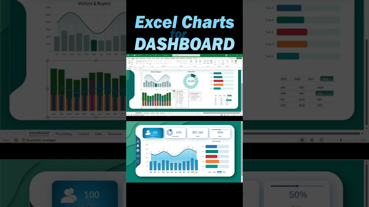 Панель управления проектами Excel для планшета с оптимизированными для сенсорного экрана визуальн...