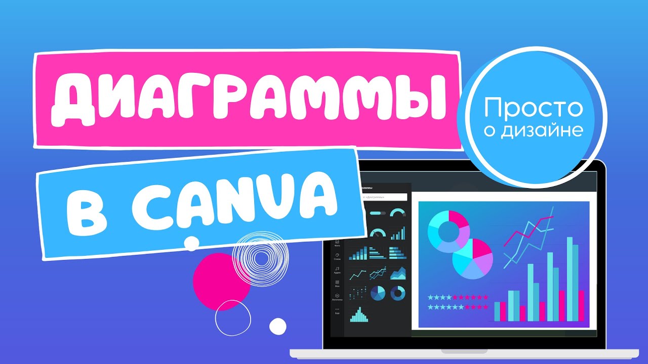 Канва диаграммы для презентаций. Как работать с диаграммами в Canva.