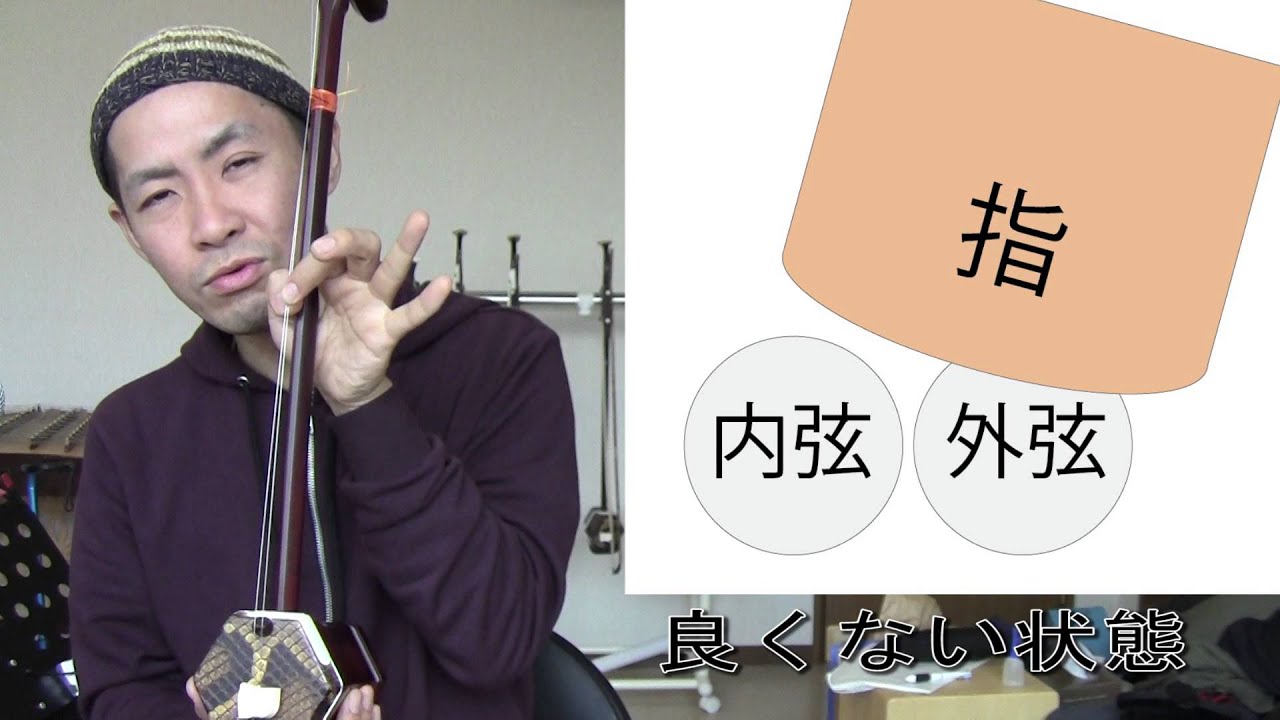 【二胡テクひとこと】内弦人差し指「レ」の音が出ない！その理由