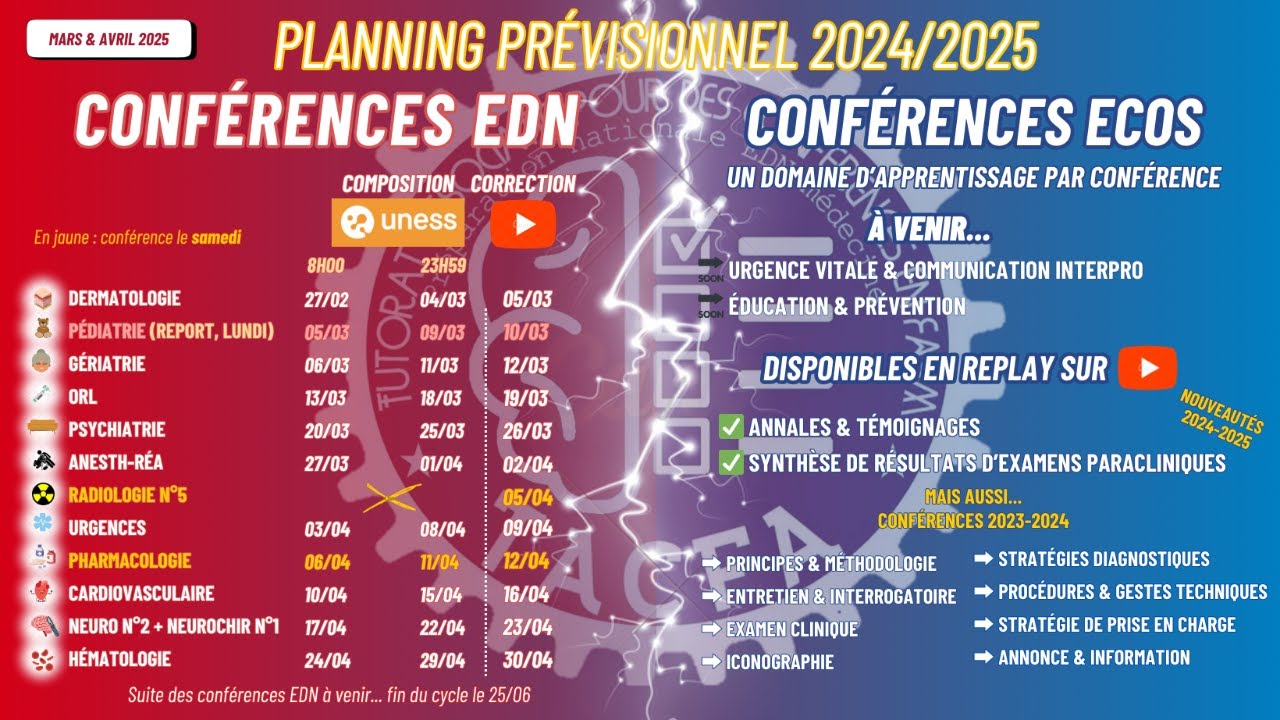 [TACFA EDN médecine 24/25] Conférence 31 : Hématologie (partie 2/2)