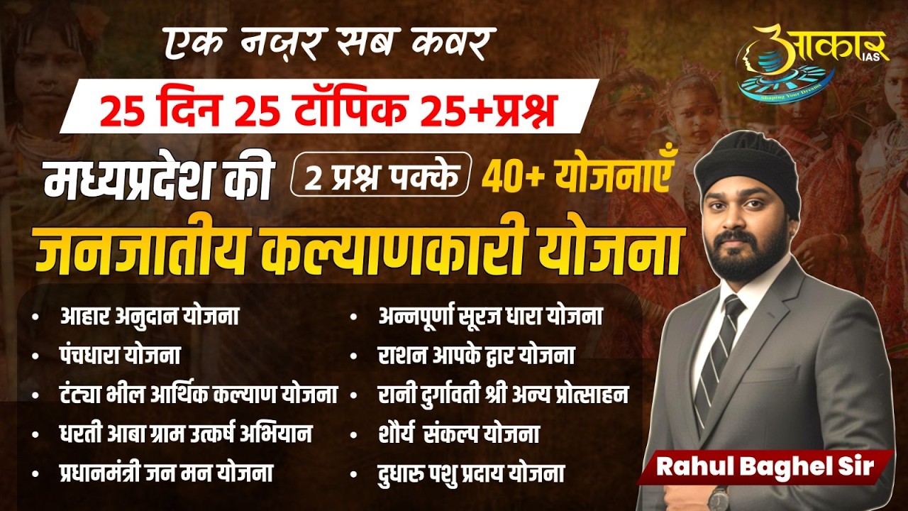 MPPSC Pre 2026 | Tribal Welfare Schemes of MP | 40+ Schemes Complete | MP GK | Vyapam MPSI