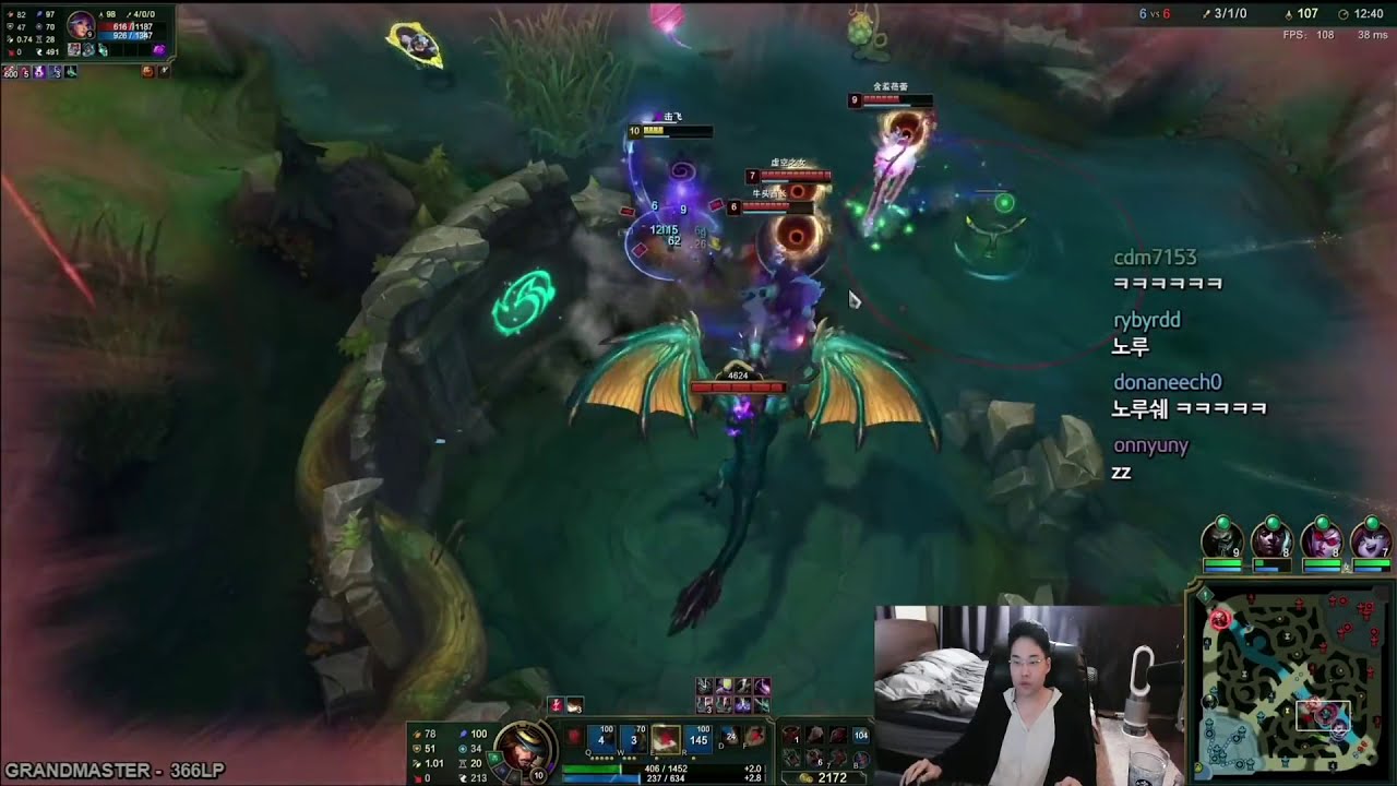 Dopa with the gross gore play