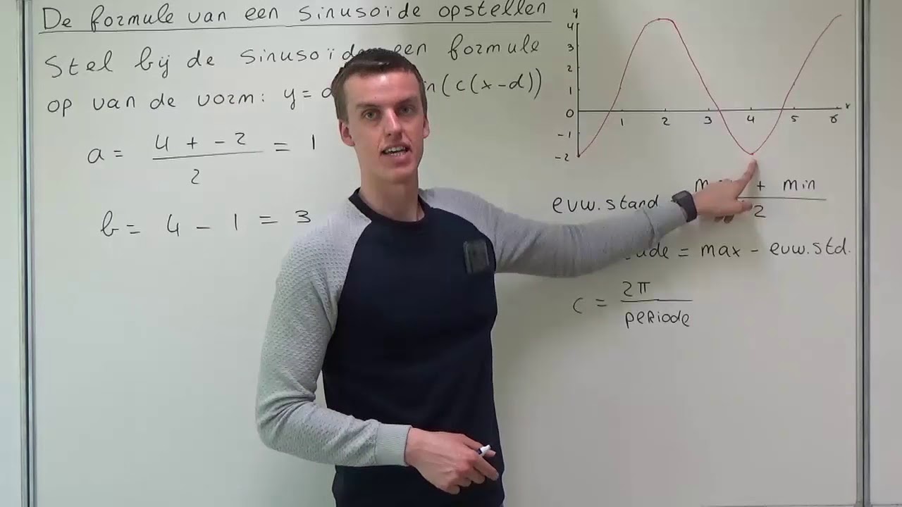 De formule van een sinusoïde opstellen (VWO wiskunde A)