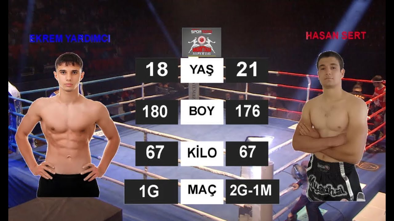 Ankara Muaythai Maçları - Ekrem YARDIMCI Hasan SERT 2.MAÇ