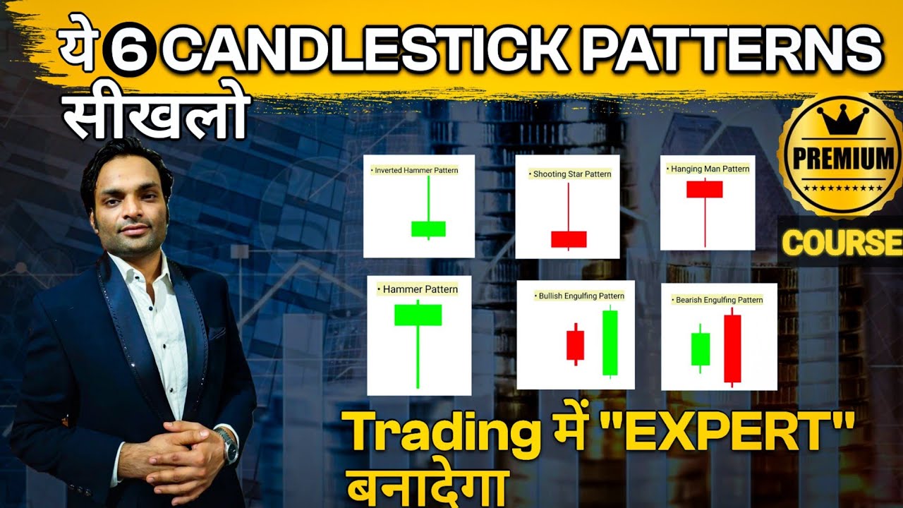 FREE Price Action Candlestick Patterns Course | PRO Instantly