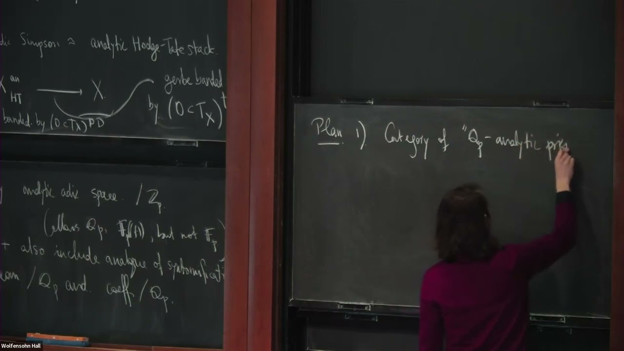 Analytic prismatization  - Peter Scholze