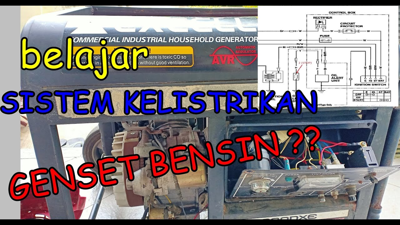 belajar KELISTRIKAN GENSET BENSIN HONDA EXCELL ???