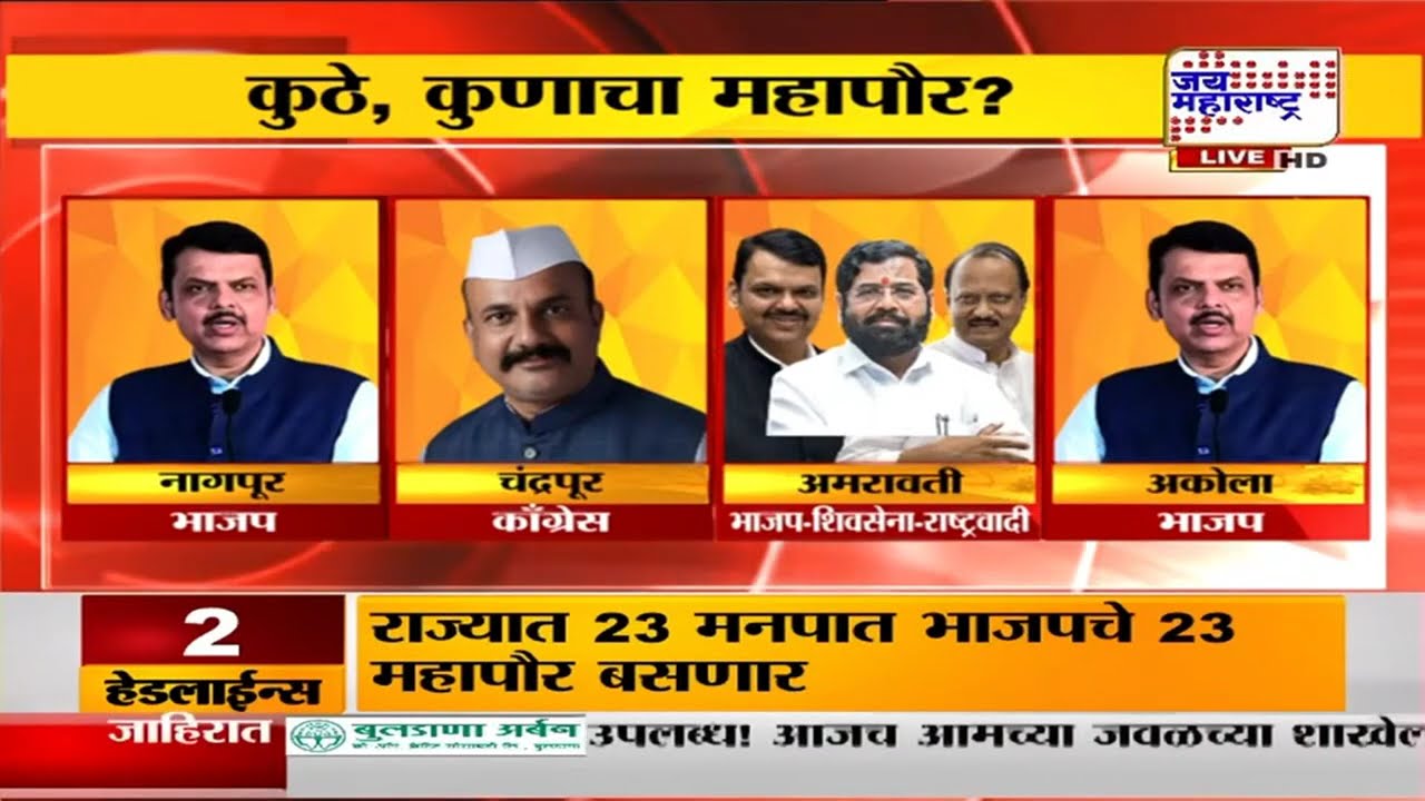 Maharashtra Election Result | 29 मनपाचे निकाल जाहीर; कुठे, कुणाचा महापौर? | Marathi News