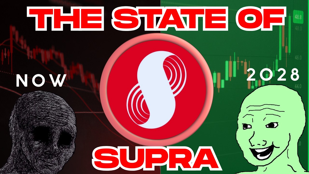 SUPRA - 100% HONEST BREAKDOWN: Is It Still Worth It? (500x potential)