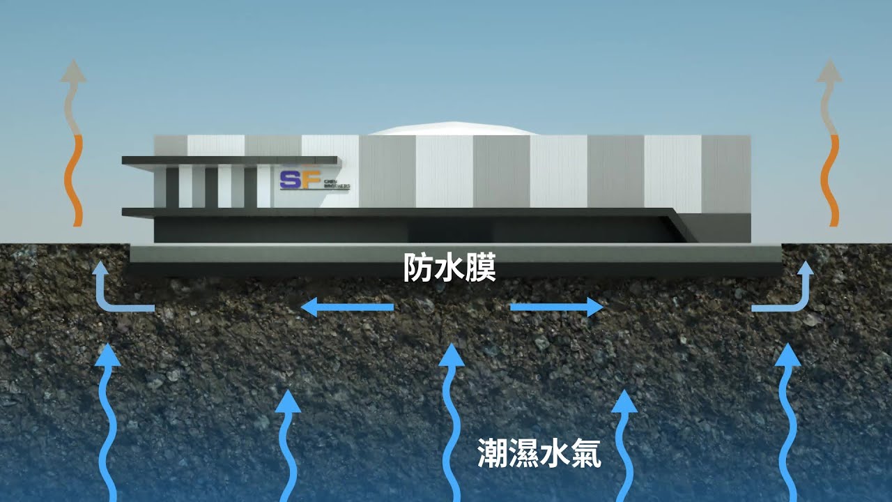 【PVC/TPO/OBC防水膜】建築大底防潮應用篇