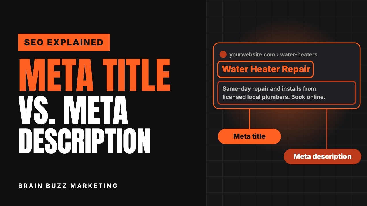 Meta Title vs Meta Description: What's the Difference?
