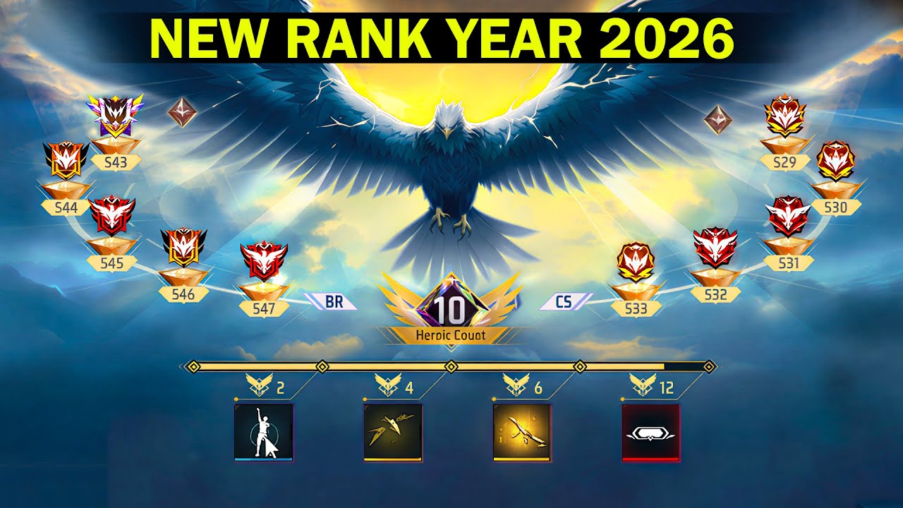 New Rank 2026 Year Rewards | Next Rank Year Rewards Free Fire | BR & CS 12 Time's Heroic Rewards 