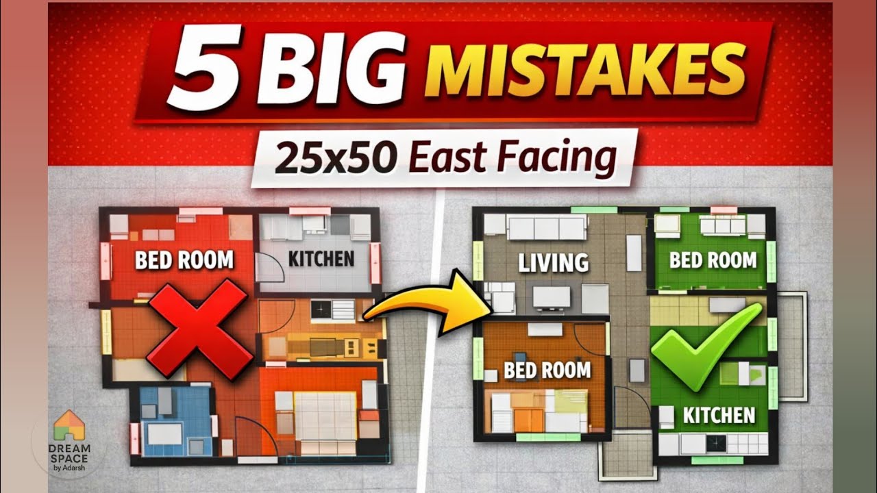  👉 25x50 East Facing Ghar Me 5 Dangerous Mistakes | 3BHK Vastu Layout   Part 2 #ytviralvideo #vastu