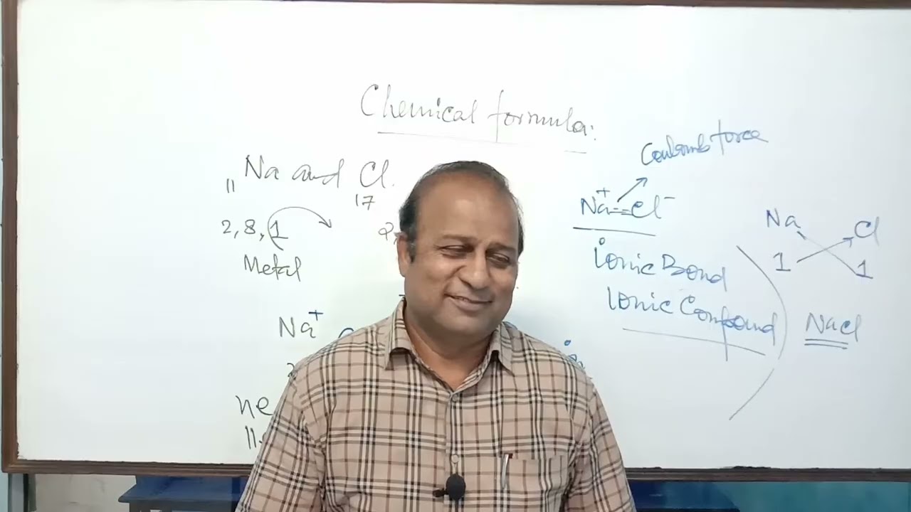 Chem-Class-9, Atoms & Molecules for Entrance of AMU/JMI & NEET/JEE. Chemical Formula -Lec-08 