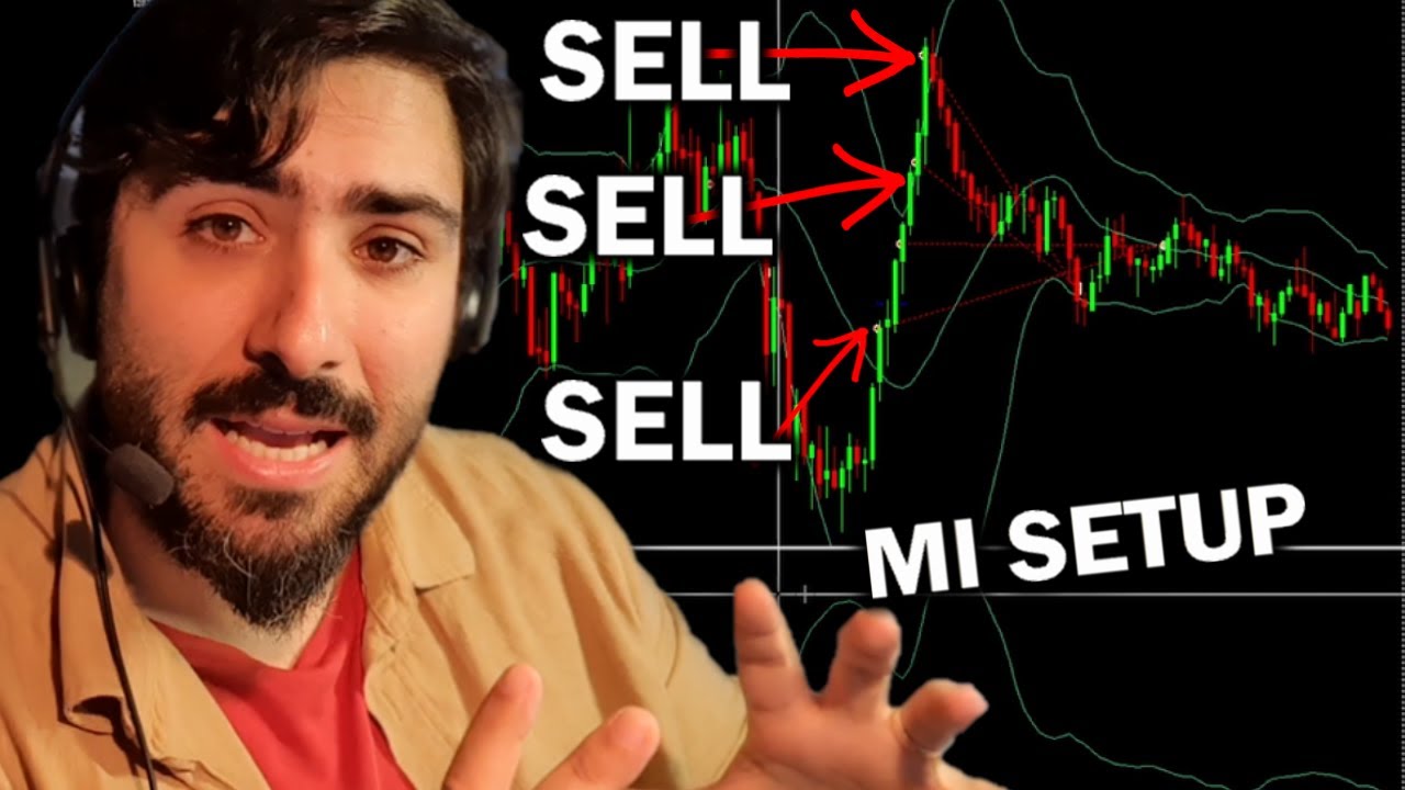 Esta es la ESTRATEGIA de Swingtrading que MÁS DINERO me ha dado