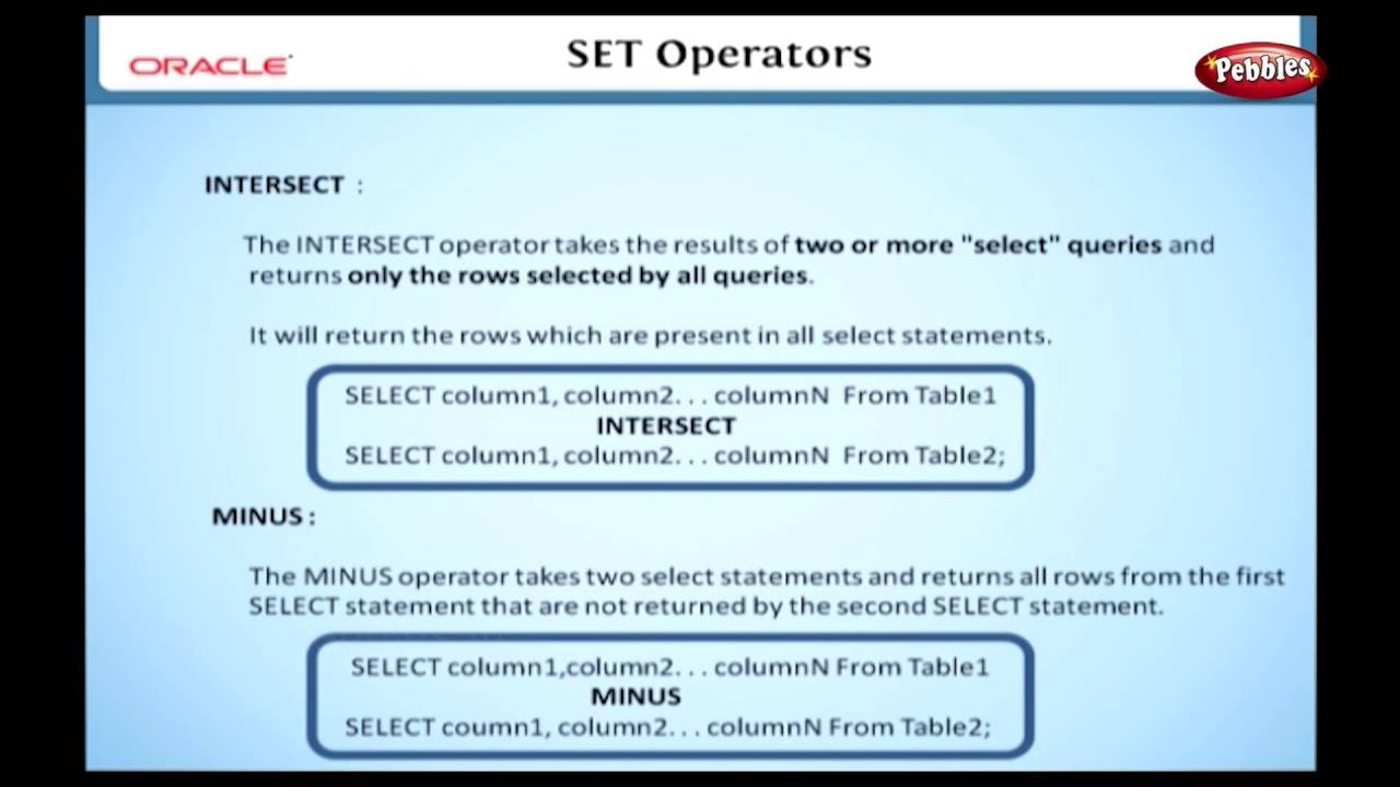 Learn Oracle | Using Set Operators in SQL