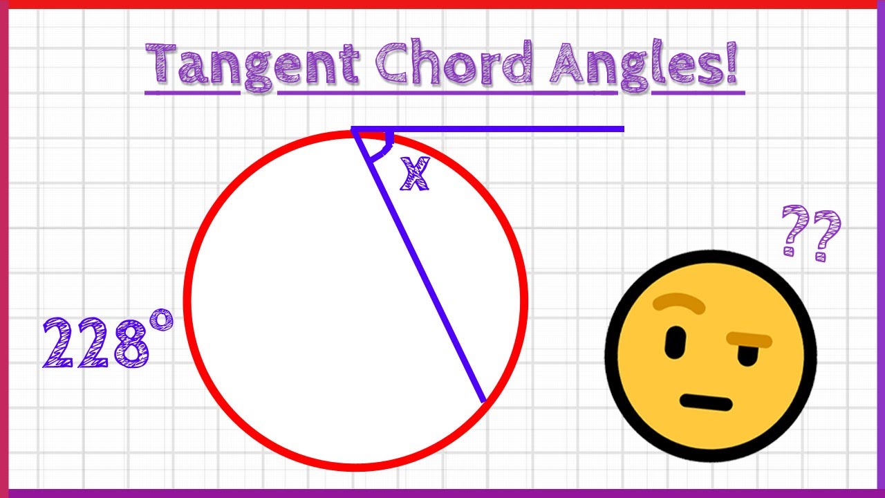 Tangent Chord Angles! (theorem AND examples)