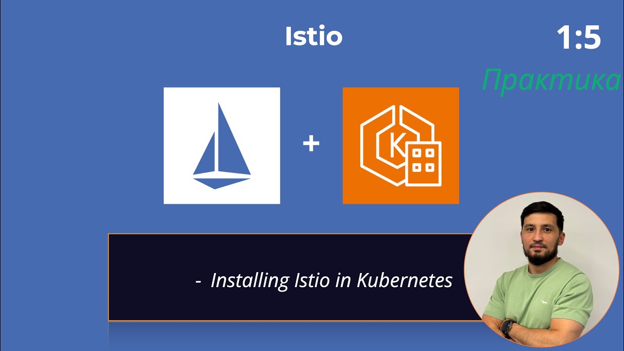 Istio [1:5] Установка Istio в Kubernetes