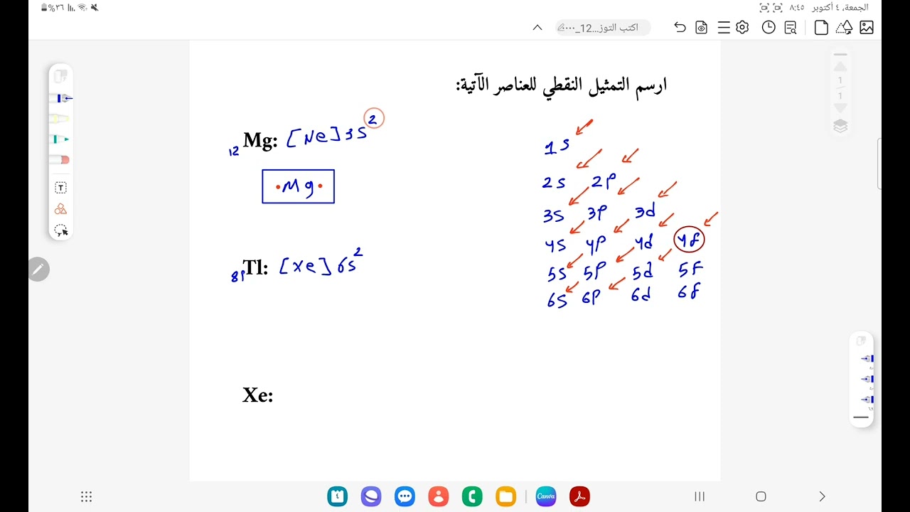 مسائل تدريبية | ارسم التمثيل النقطي