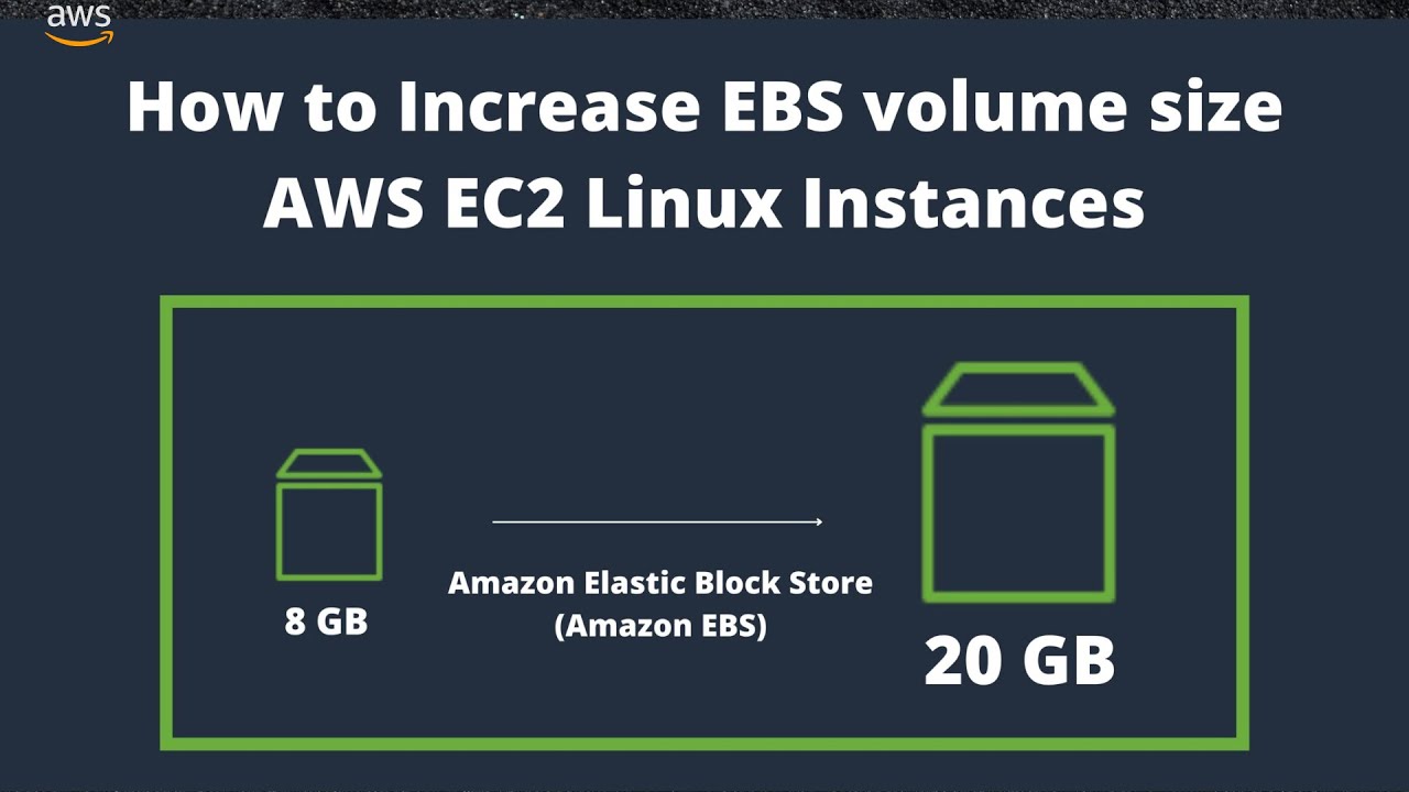 How to increase EBS volume size in AWS EC2