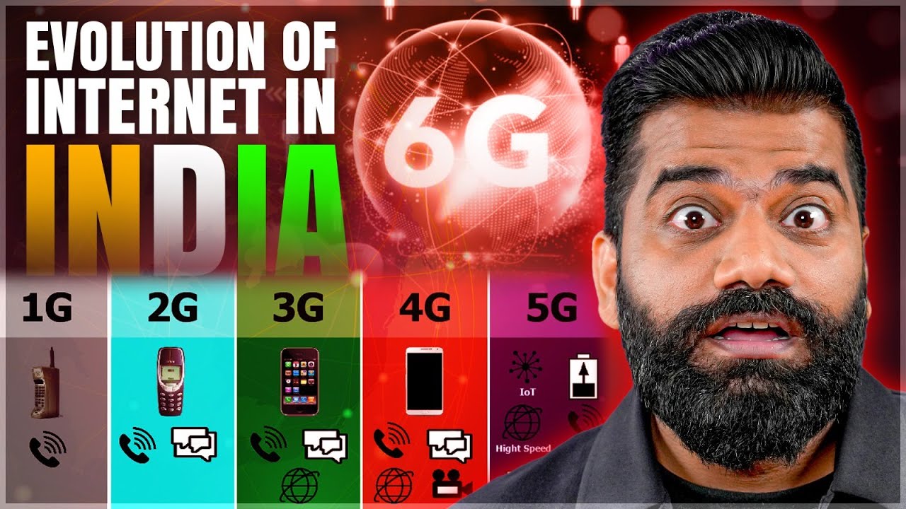 Evolution Of Internet In India - 6G Future🔥🔥🔥