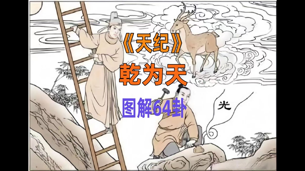 P1 乾卦 天纪-易经64卦-乾为天 图解易经 断易天机 倪海厦 高清字幕重置版 人间道 卜卦