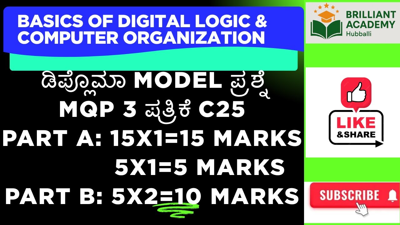 Basics of Digital Logic & Computer Organization Model QP3 Part A & B