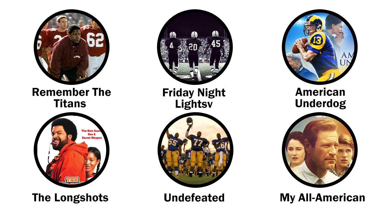Every Football Movie Based on A True Story Explained in 69 Minutes