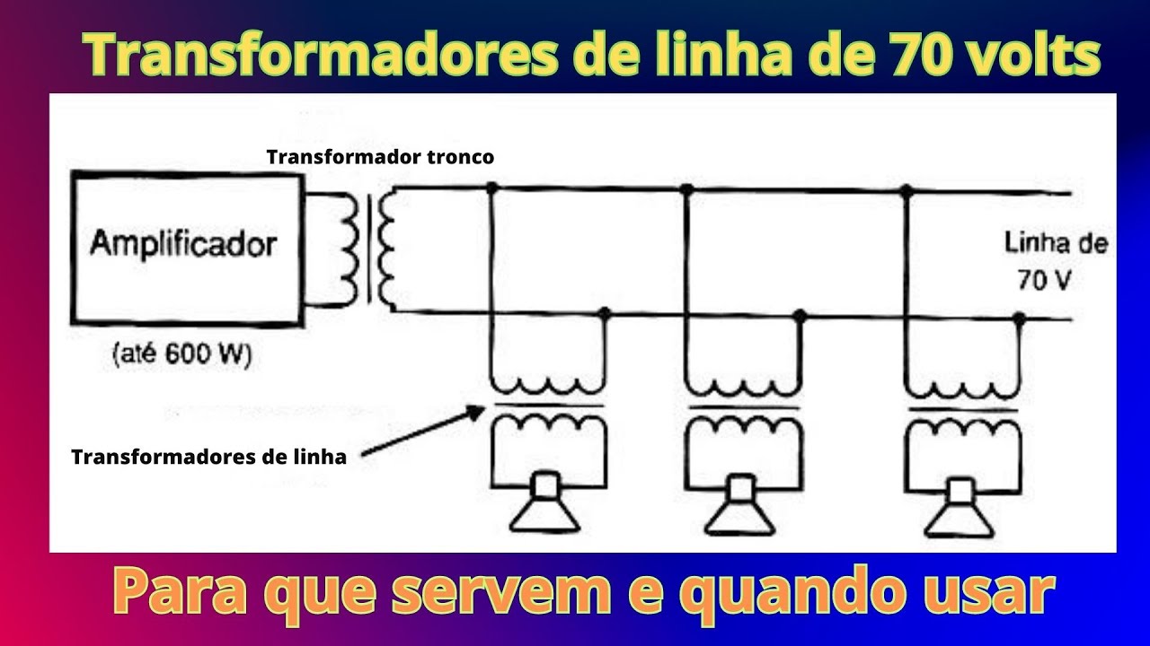 Para que serve o transformador de linha de 70 volts - EP262