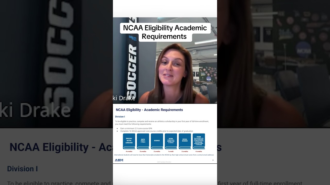 Make sure you understand the NCAA Eligibility Center rules.