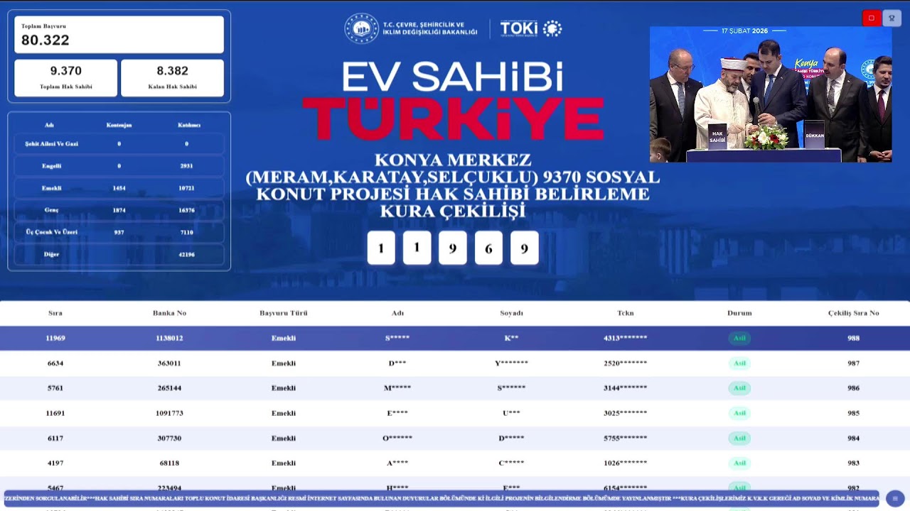📡 Konya'da 