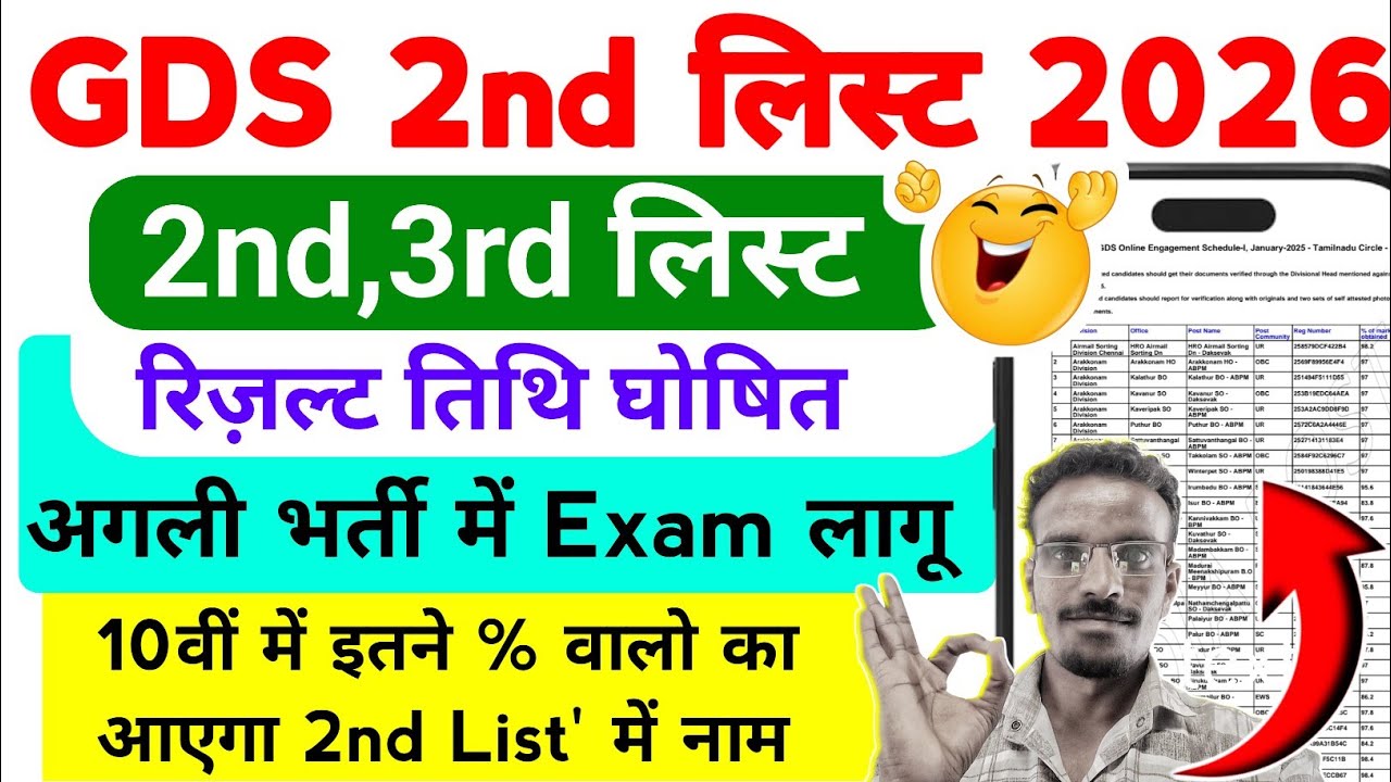GDS 2nd List' Results Date Out 2026 | % वाले रहो Selection के लिए तैयार | By Sonu sir 