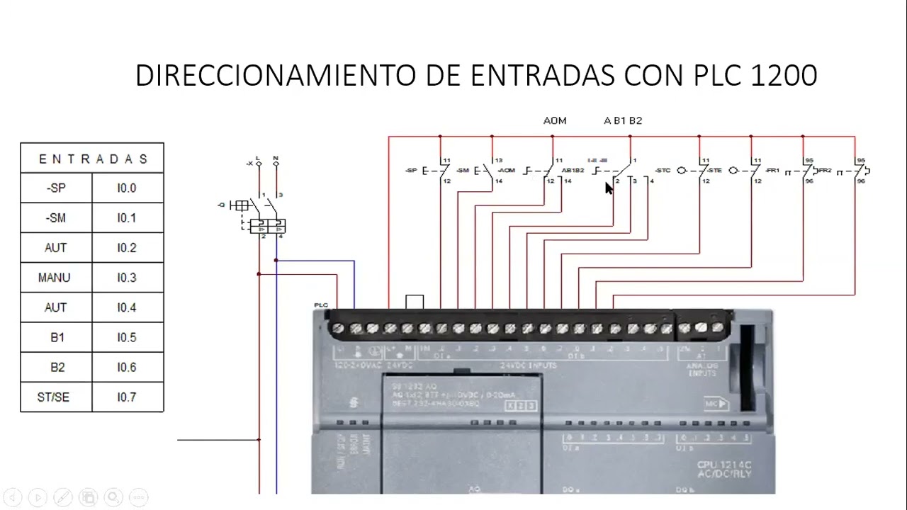 2 BOMBAS ALTERNADAS MEDIANTE PLC Y VARIADOR DE FRECUENCIA