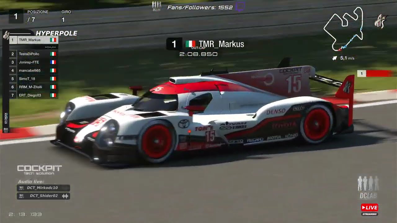 GT7 ALL STARS RACE 2025 6th Edition - MAIN EVENT - Saint Croix Circuit OFFICIAL BROADCASTING DCLAB