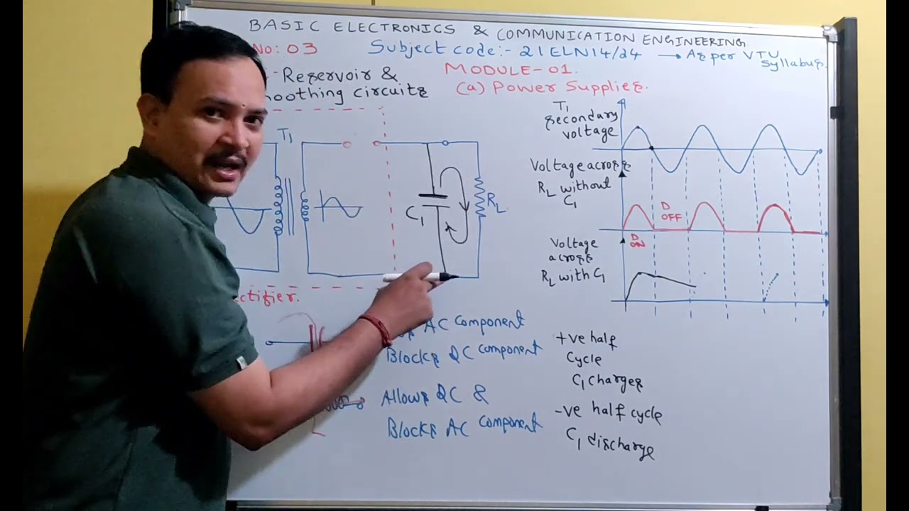 VTU|Module 1|21ELN14/24|Reservoir and smoothing circuits|@ Shiva Sai For You-Basic Electronics