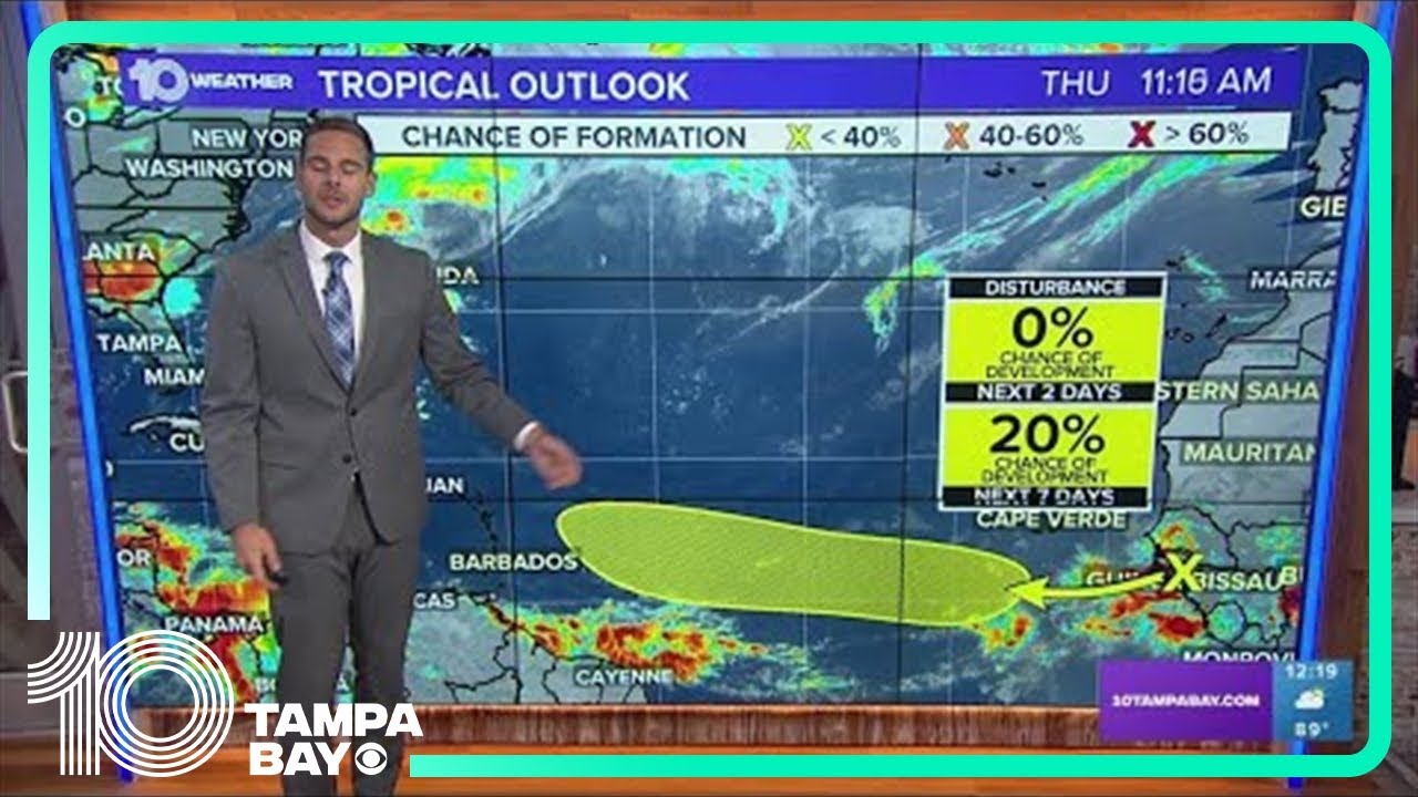 Tracking the Tropics: Early-season tropical wave could develop in the Atlantic