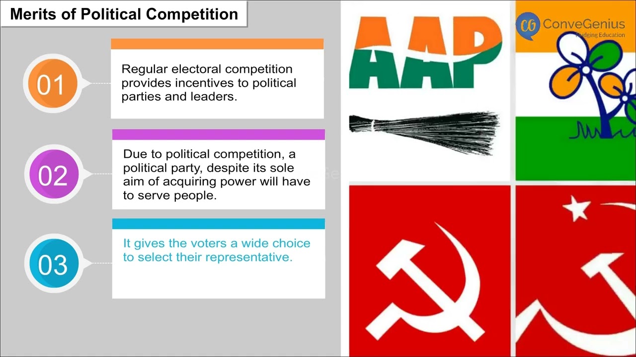 Political competition | Class 9 | Civics
