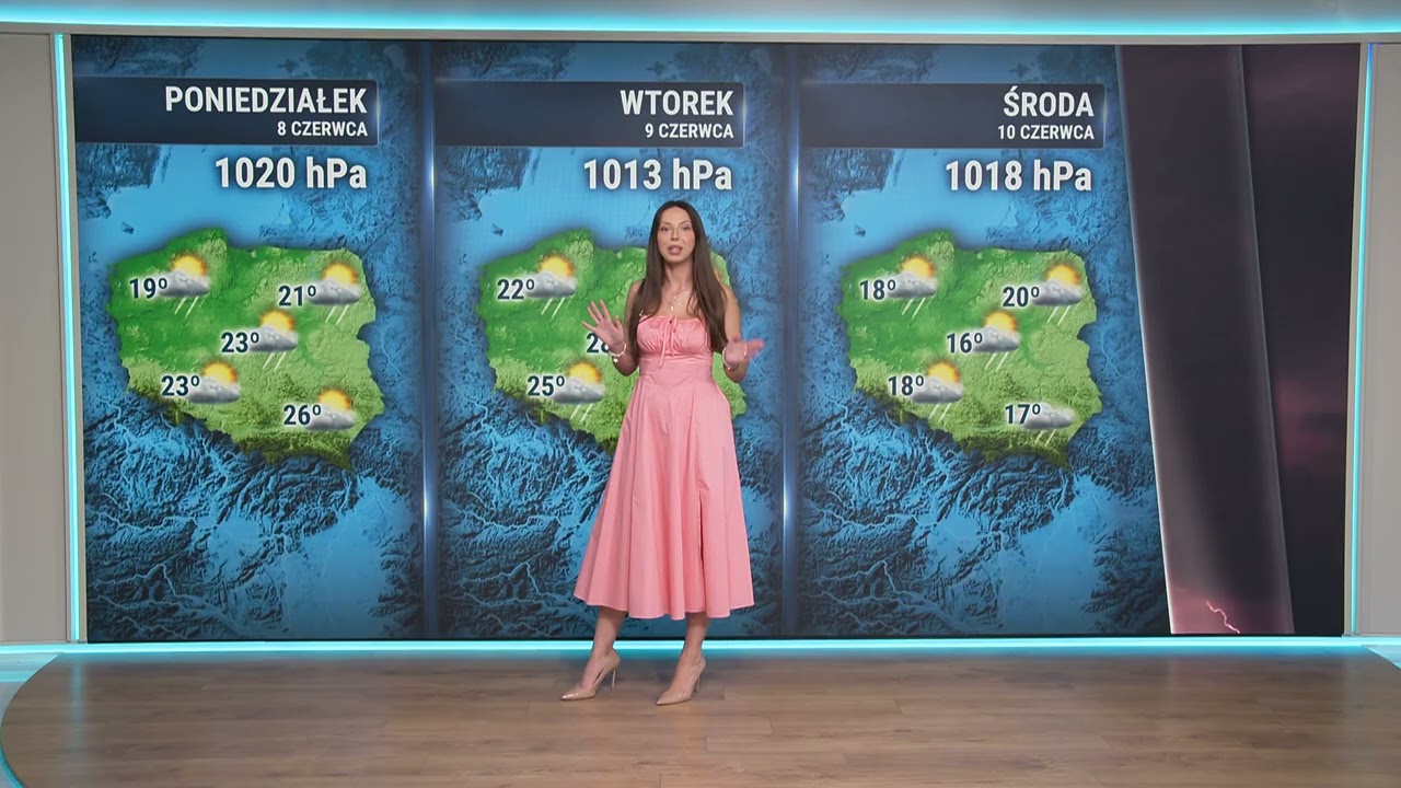Prognoza pogody 06.06.2026 godz. 20:00 | TV Republika