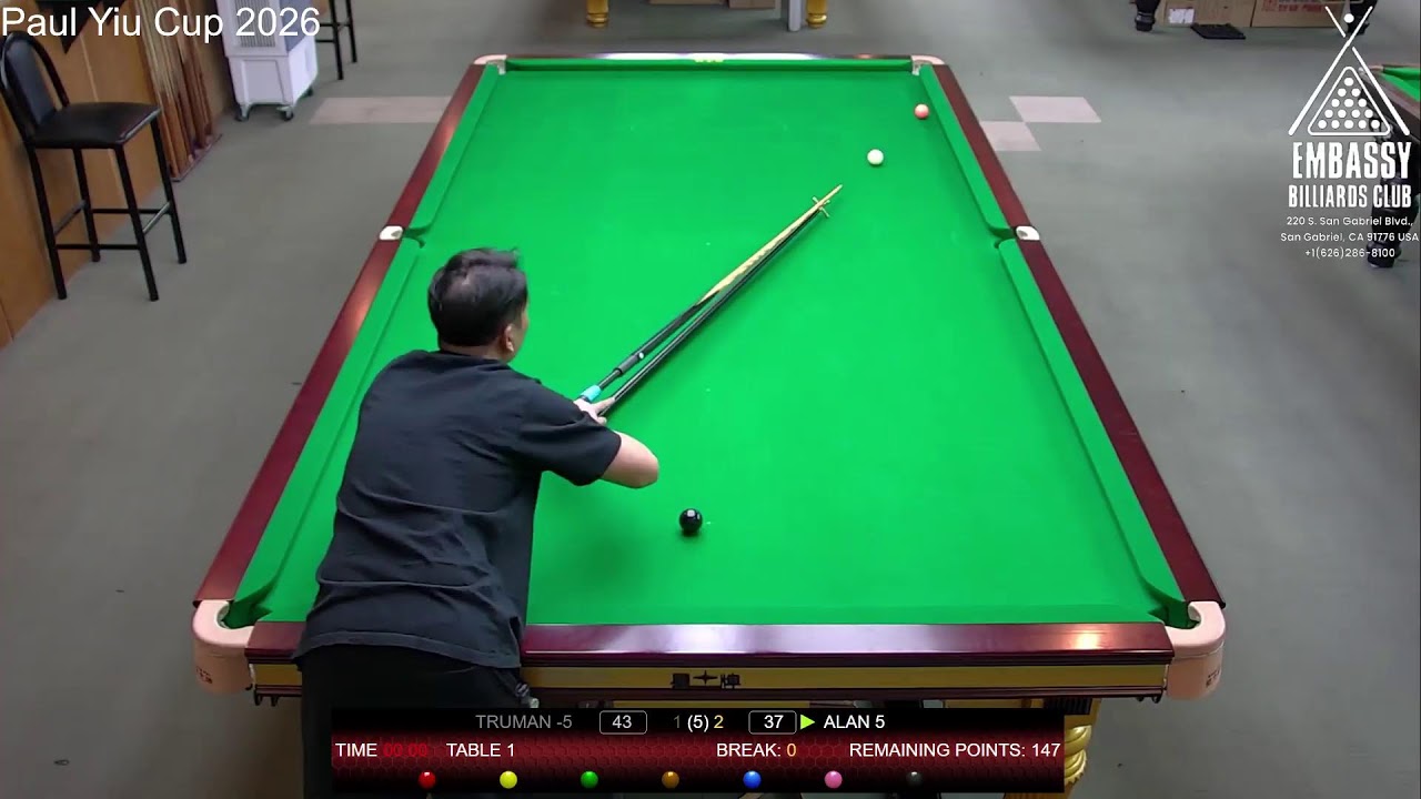 Paul Yiu Cup 2026 Truman -5 vs Alan 5