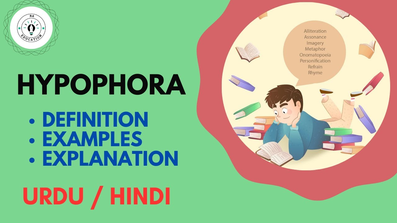 What is Hypophora? (Rhetorical  Device) Explain in Hindi / Urdu