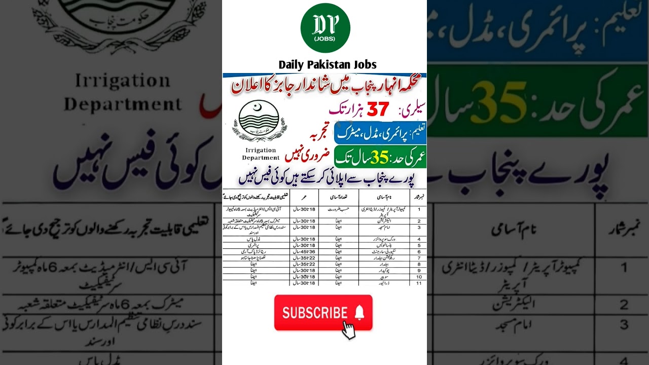 Irrigation Department Punjab Jobs 2025 | Salary 37000 | No Experience Required | Apply Now