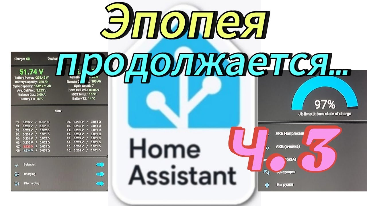 Инвертор и АКБ в Home Assistant, через плату d1 mini на ESP-12. ESP-32, помехи, пульт и т.д... ч. 3.