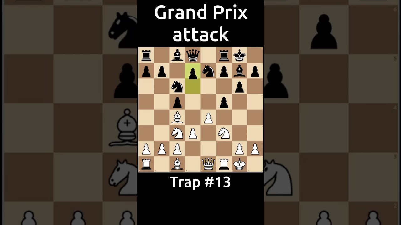 🔥 Master the Grand Prix Attack in Chess! - Trap 13  ♟️